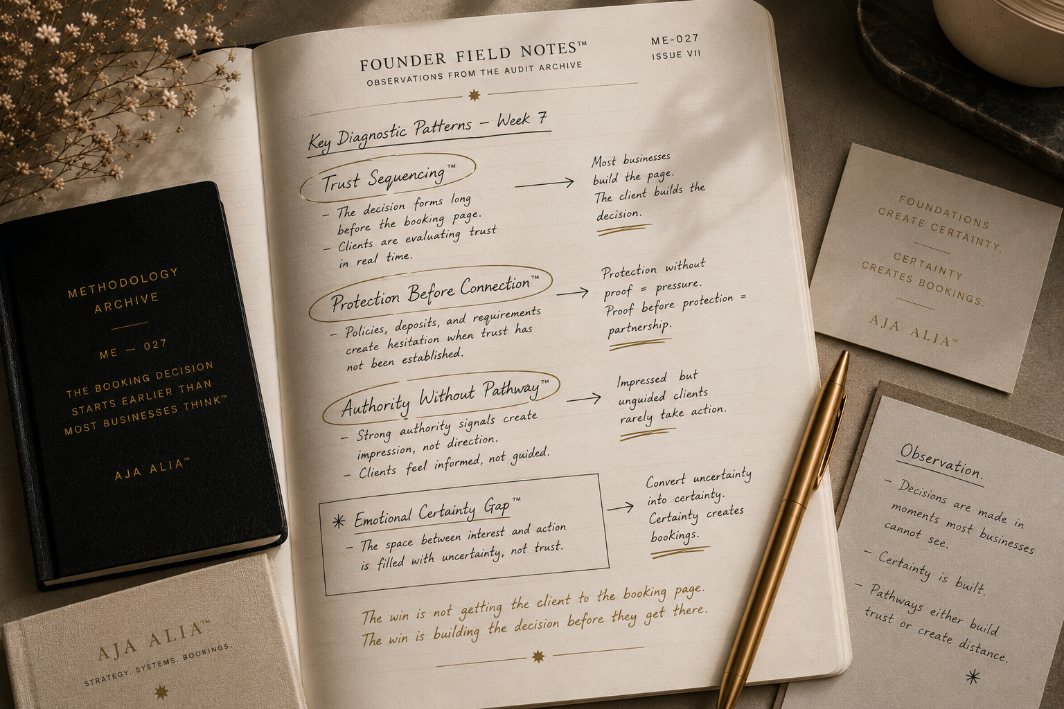 Founder Field Notes™ &middot; ME-027 &middot; Issue VII &middot; AJA ALIA™